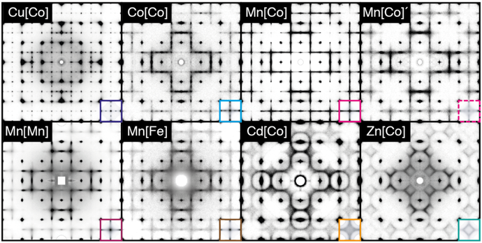 Single crystal diffuse scattering from Prussian Blue analogue crystals.